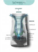 韩国栋：专注近30年，让鼻子“自然生长”出来